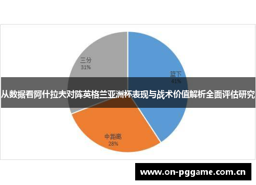 从数据看阿什拉夫对阵英格兰亚洲杯表现与战术价值解析全面评估研究 从数据看阿什拉夫对阵英格兰亚洲杯表现与战术价值解析全面评估研究